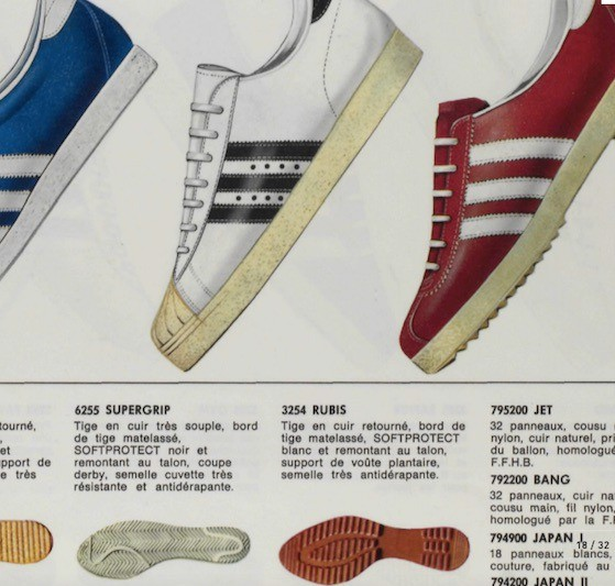 Lịch sử Sneakers: Trở thành mặt hàng chủ lực của thời trang hiện đại